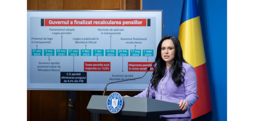 Pensionarii cu venituri suplimentare după aprilie 2001 nu trebuie să prezinte vreun document, la recalculare, spune ministra Muncii